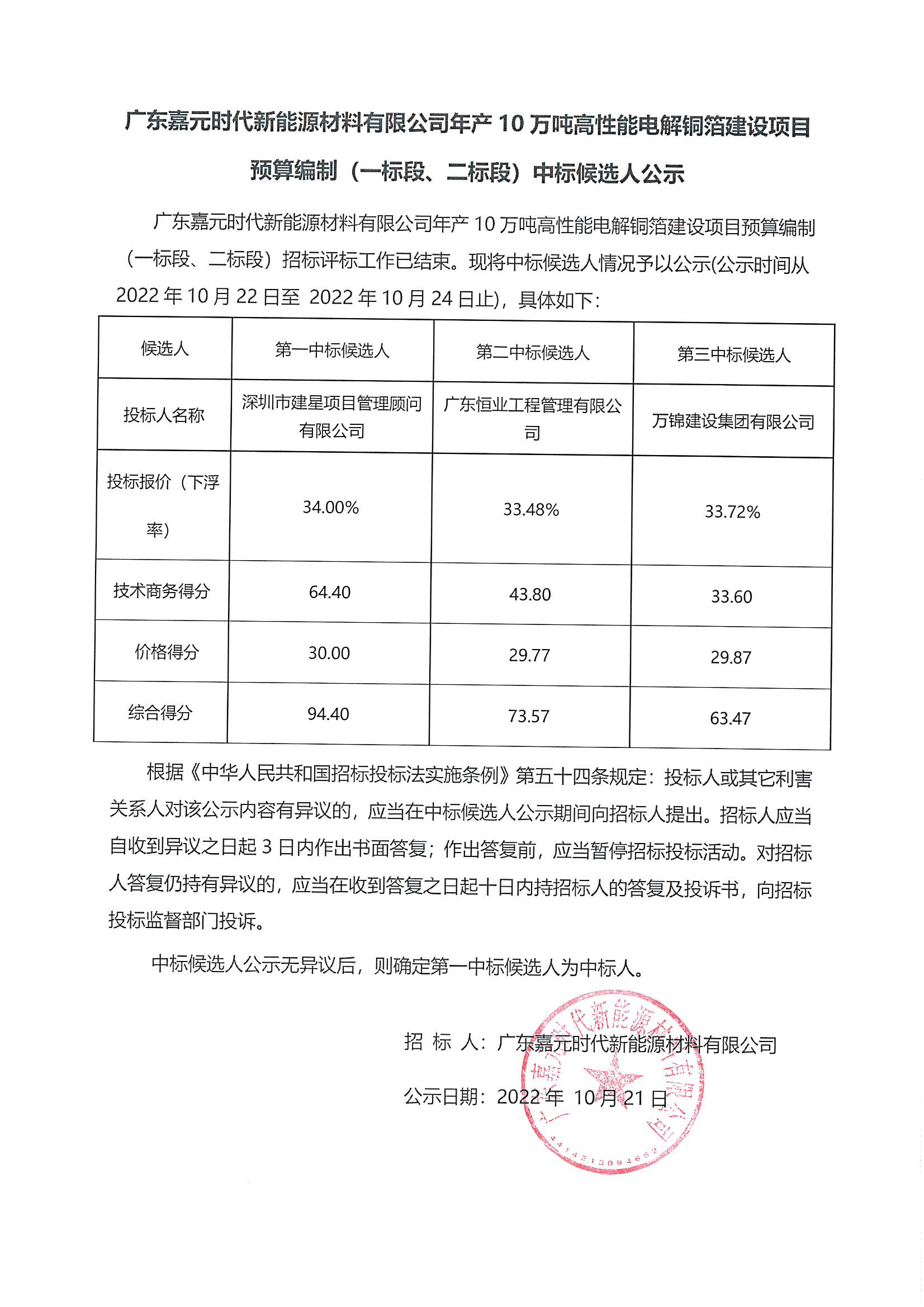 广东Z6尊龙凯时时代新能源材料有限公司年产10万吨高性能电解铜箔建设项目预算编制（一标段、二标段）中标候选人公示_00.png